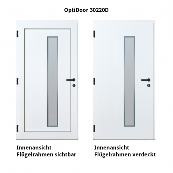 Vergleich Innen- und Außenansicht