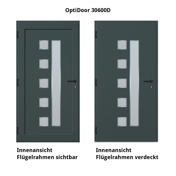 Vergleich Innen- und Außenansicht