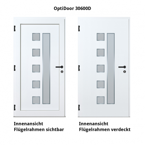 Vergleich Innen- und Außenansicht