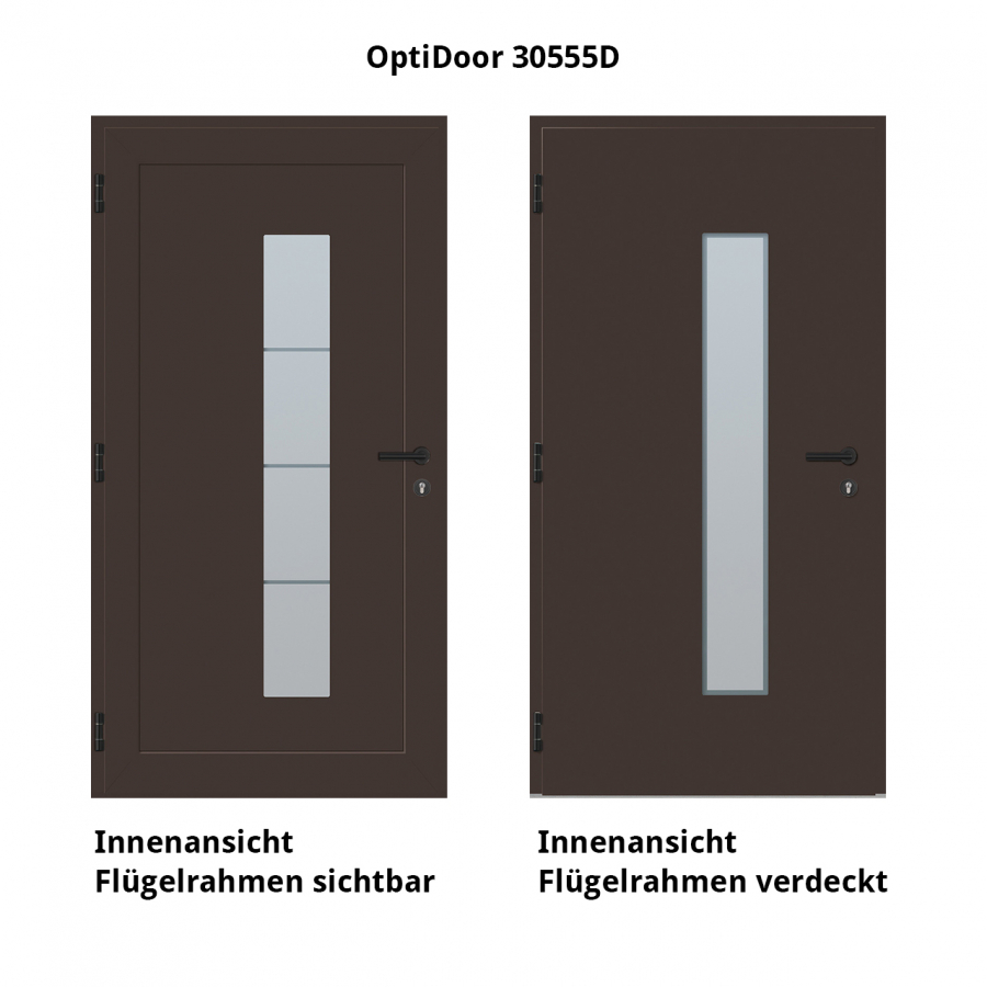 Vergleich Innen- und Außenansicht