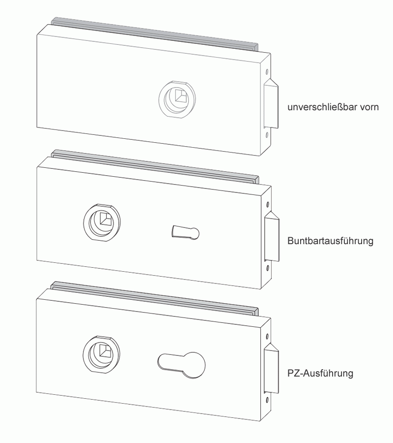 Schlosskastenarten